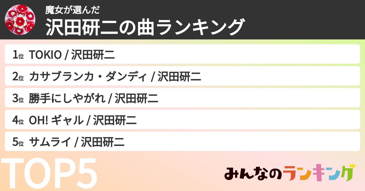 魔女さんの「沢田研二の曲ランキング」