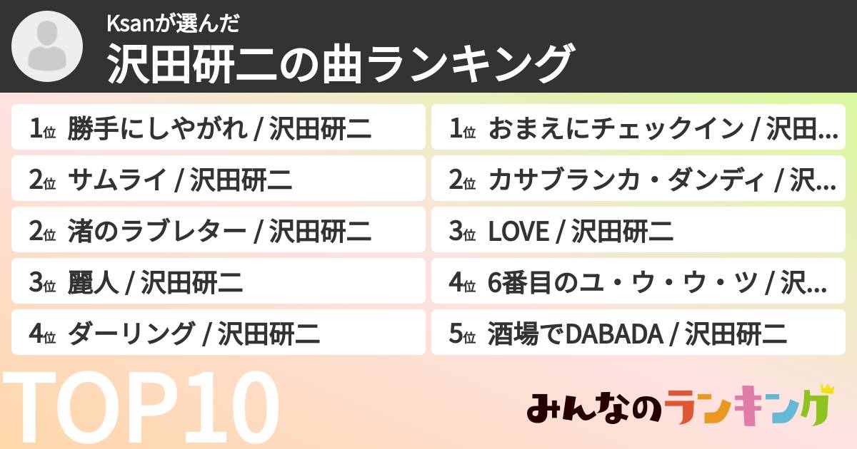 Ksanさんの「沢田研二の曲ランキング」