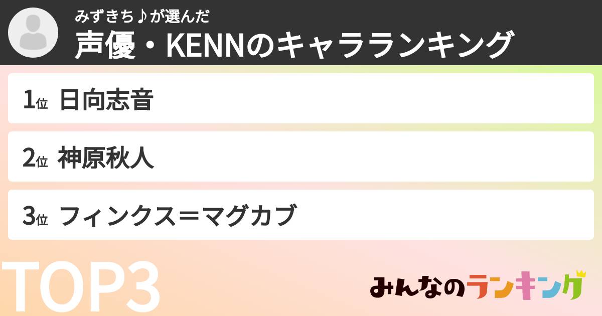 みずきち♪さんの「声優・KENNのキャラランキング」