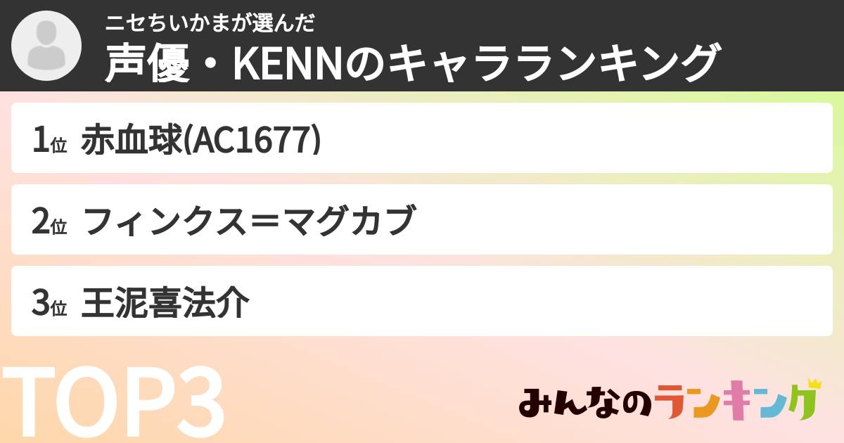 ニセちいかまさんの「声優・KENNのキャラランキング」