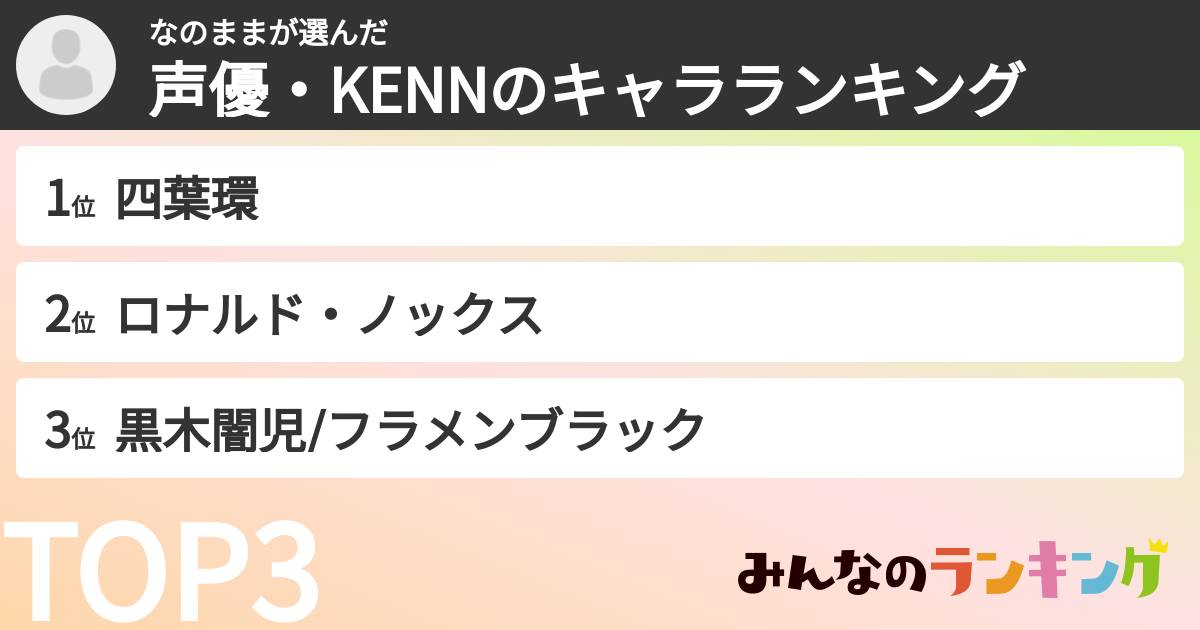なのままさんの「声優・KENNのキャラランキング」