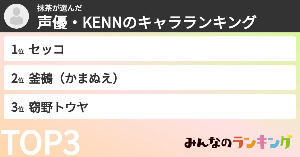 抹茶さんの「声優・KENNのキャラランキング」