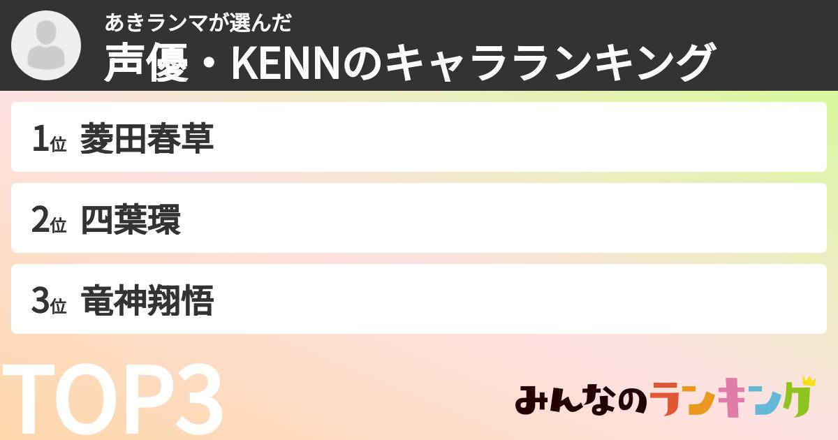 あきランマさんの「声優・KENNのキャラランキング」