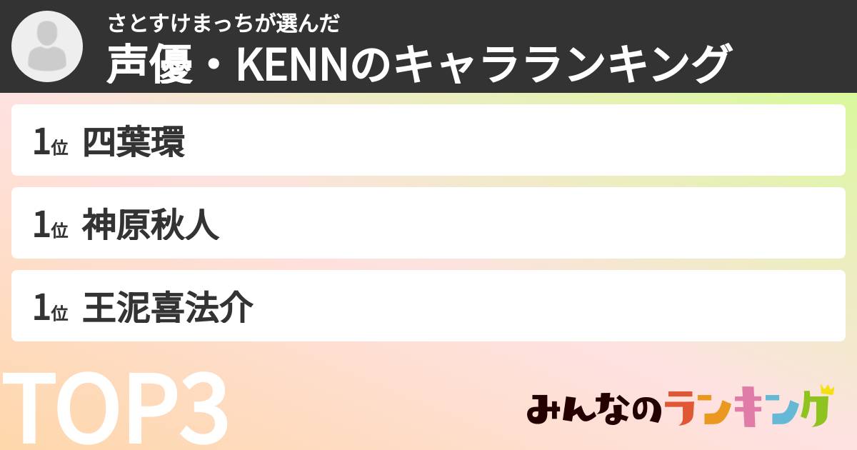 さとすけまっちさんの「声優・KENNのキャラランキング」