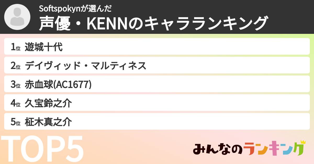 Softspokynさんの「声優・KENNのキャラランキング」