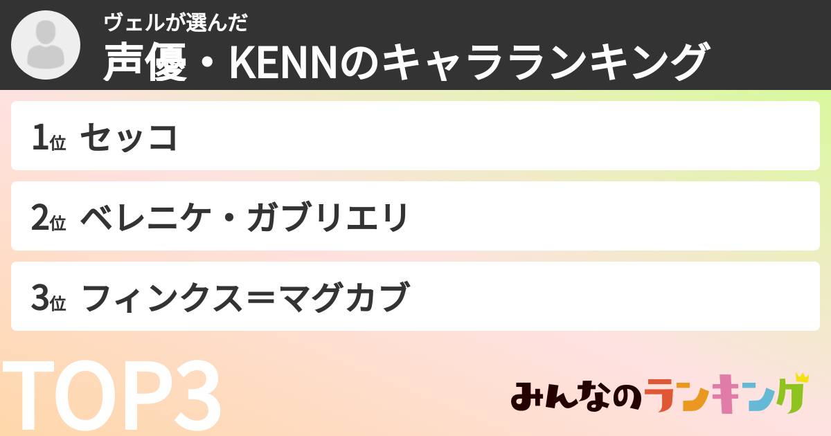 ヴェルさんの「声優・KENNのキャラランキング」