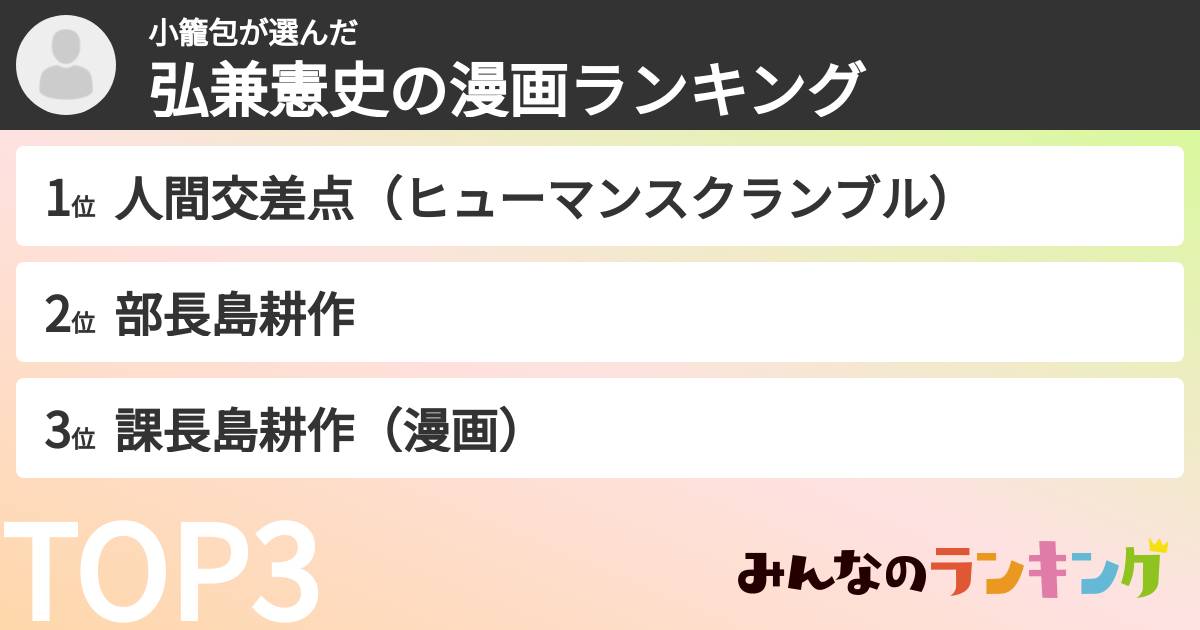 小籠包さんの「弘兼憲史の漫画ランキング」