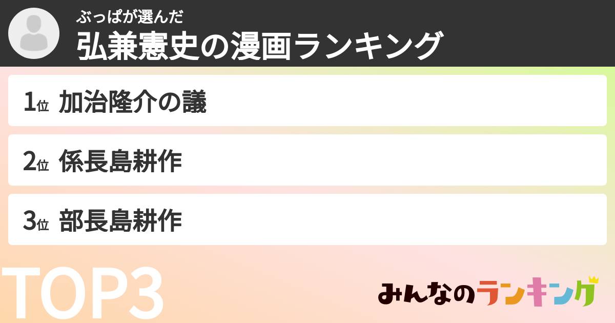 ぶっぱさんの「弘兼憲史の漫画ランキング」