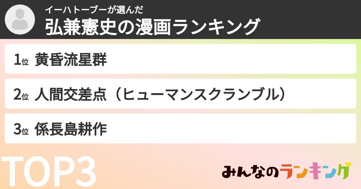イーハトーブーさんの「弘兼憲史の漫画ランキング」