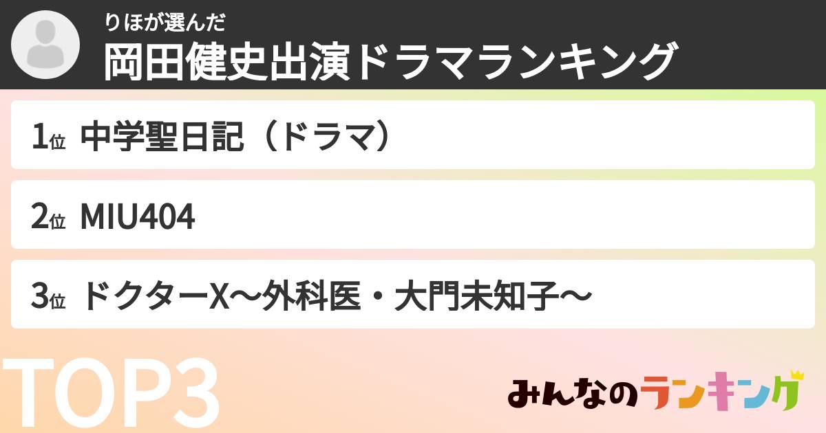 りほさんの「水上恒司出演ドラマランキング」