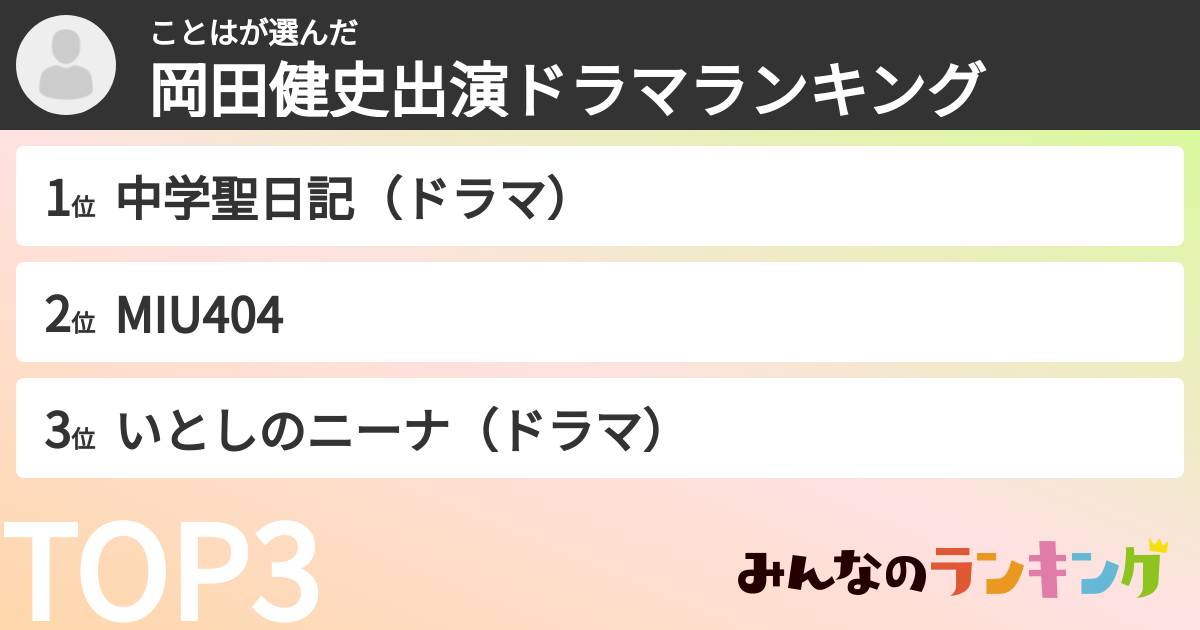 ことはさんの「水上恒司出演ドラマランキング」