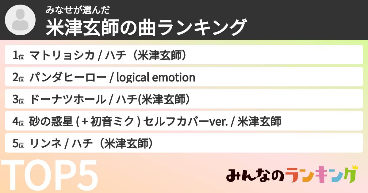 みなせさんの「米津玄師の曲ランキング」