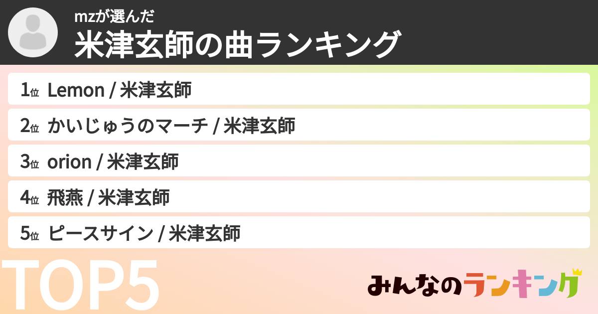 mzさんの「米津玄師の曲ランキング」