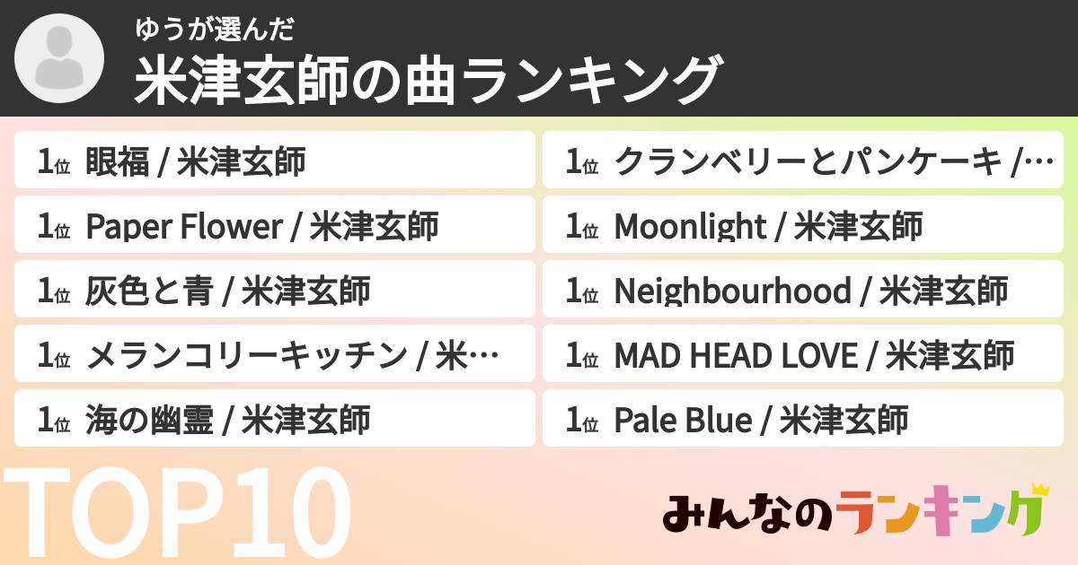 ゆうさんの「米津玄師の曲ランキング」
