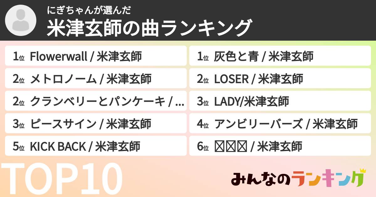 にぎちゃんさんの「米津玄師の曲ランキング」