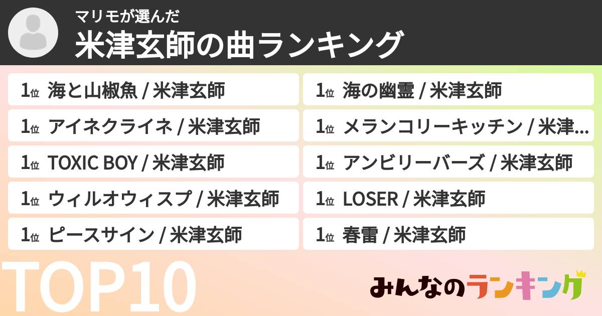 マリモさんの「米津玄師の曲ランキング」