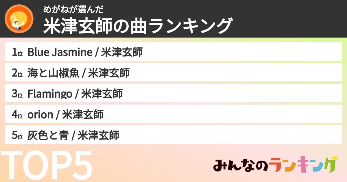めがねさんの「米津玄師の曲ランキング」