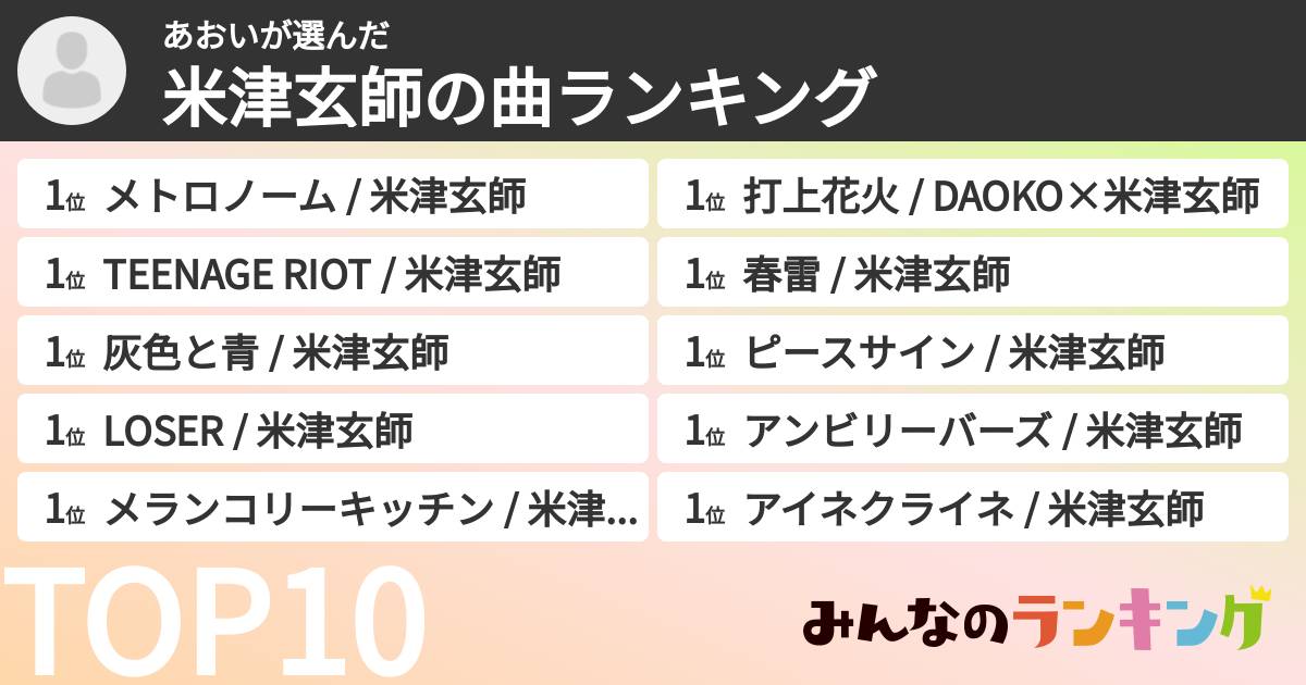 あおいさんの「米津玄師の曲ランキング」