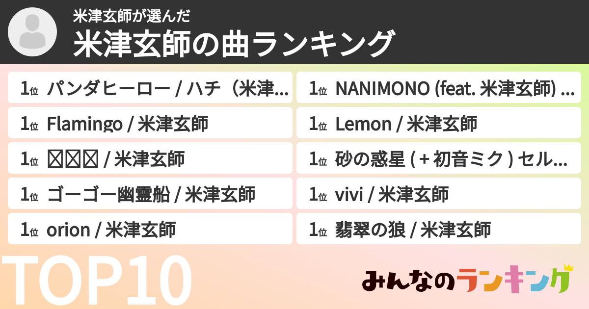 米津玄師さんの「米津玄師の曲ランキング」
