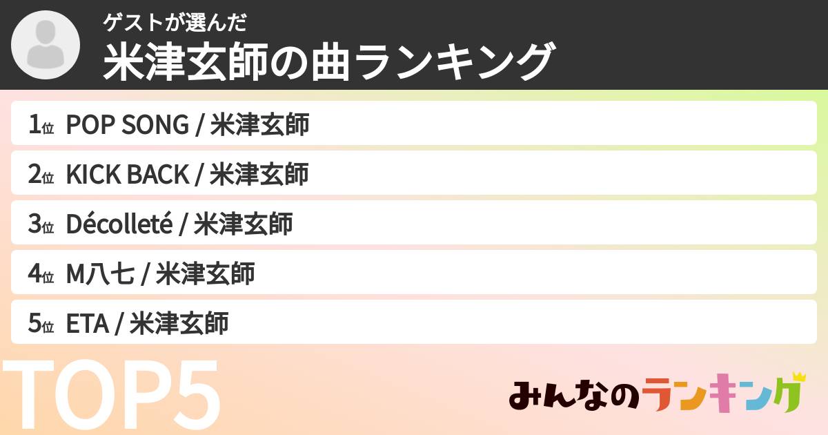 ゲストさんの「米津玄師の曲ランキング」