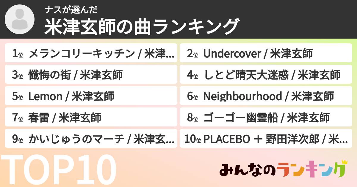 ナスさんの「米津玄師の曲ランキング」