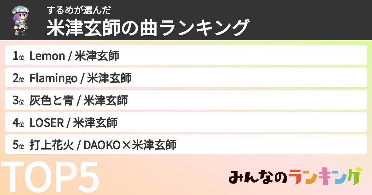 するめさんの「米津玄師の曲ランキング」
