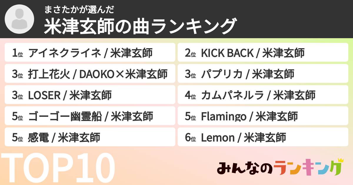 まさたかさんの「米津玄師の曲ランキング」