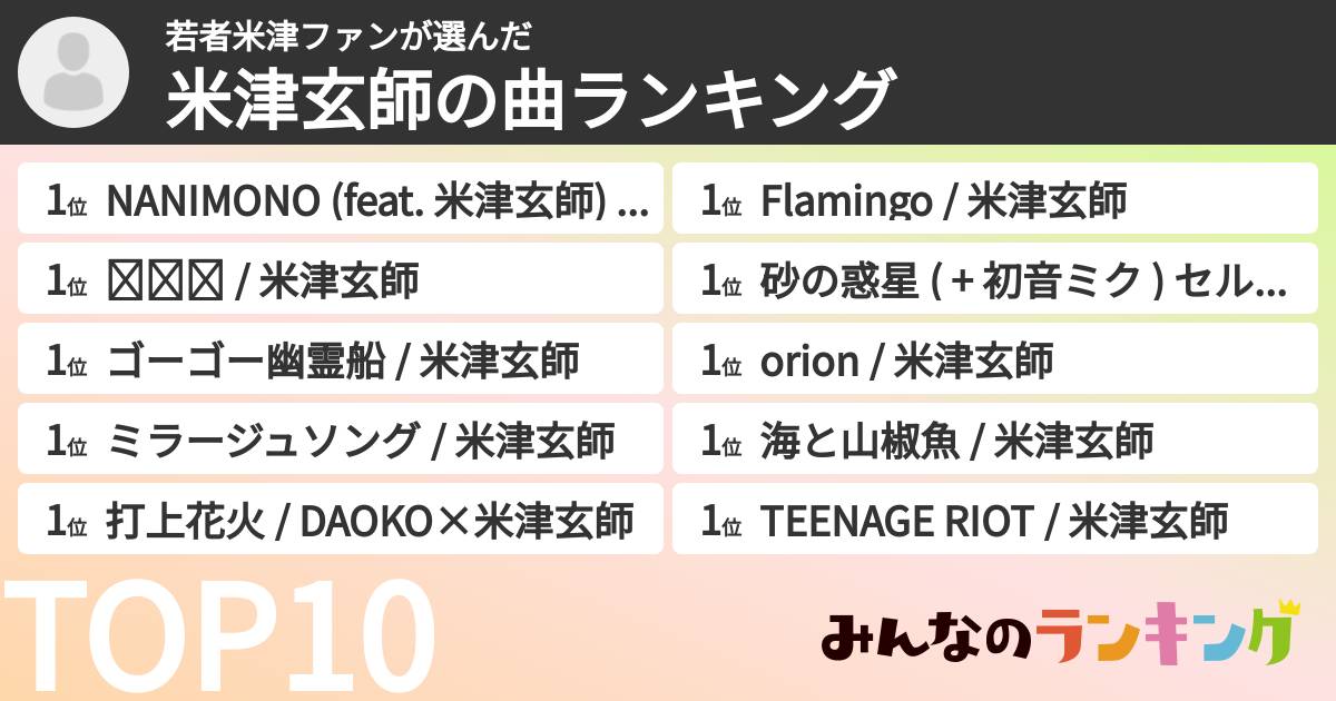 若者米津ファンさんの「米津玄師の曲ランキング」