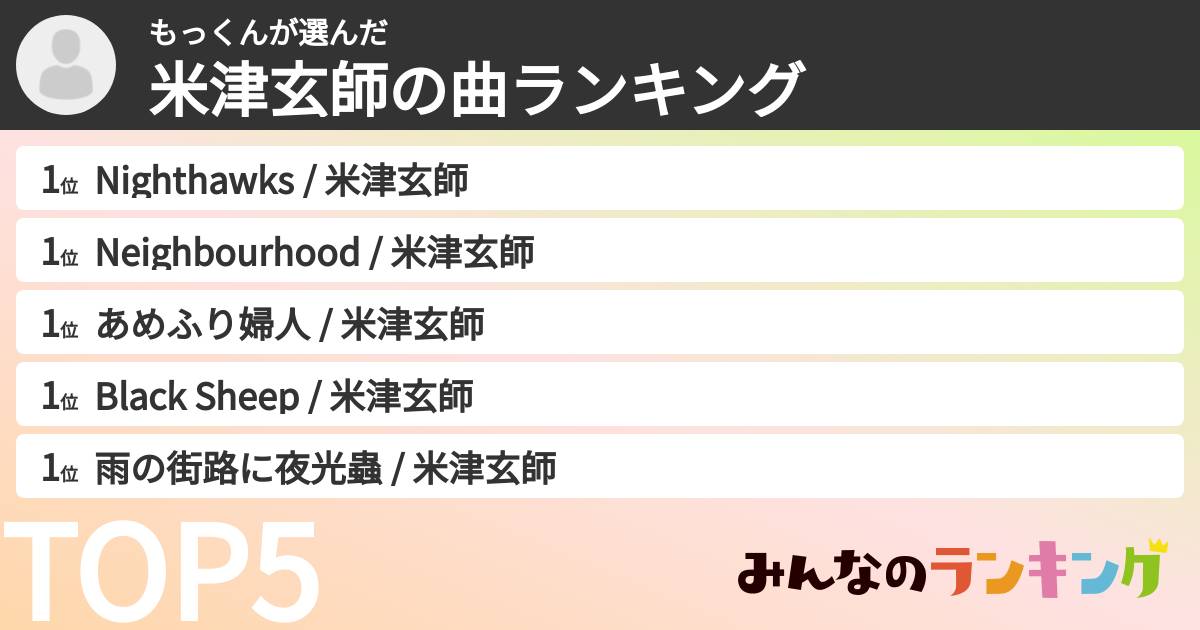 もっくんさんの「米津玄師の曲ランキング」
