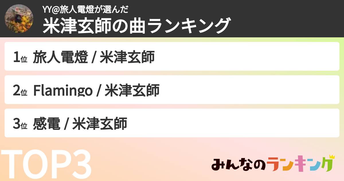 YY@旅人電燈さんの「米津玄師の曲ランキング」