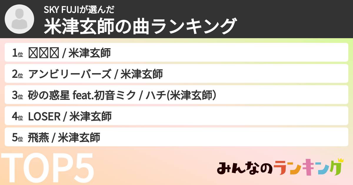 SKY FUJIさんの「米津玄師の曲ランキング」