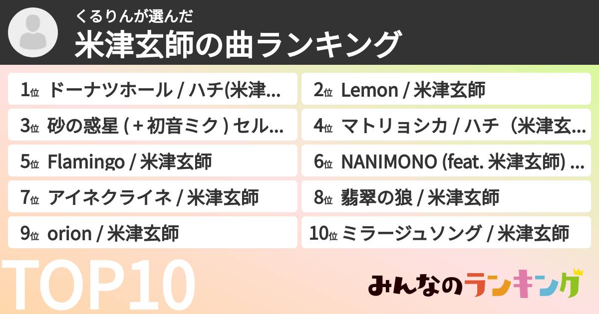 くるりんさんの「米津玄師の曲ランキング」