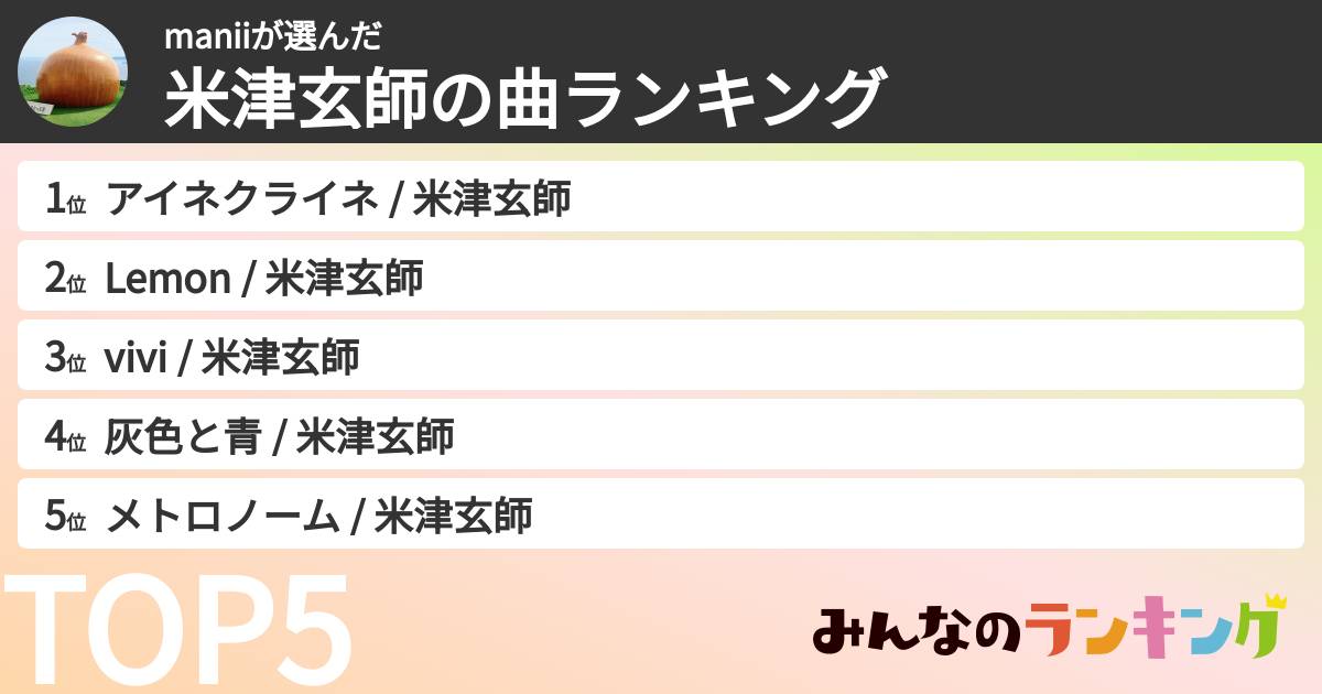 maniiさんの「米津玄師の曲ランキング」