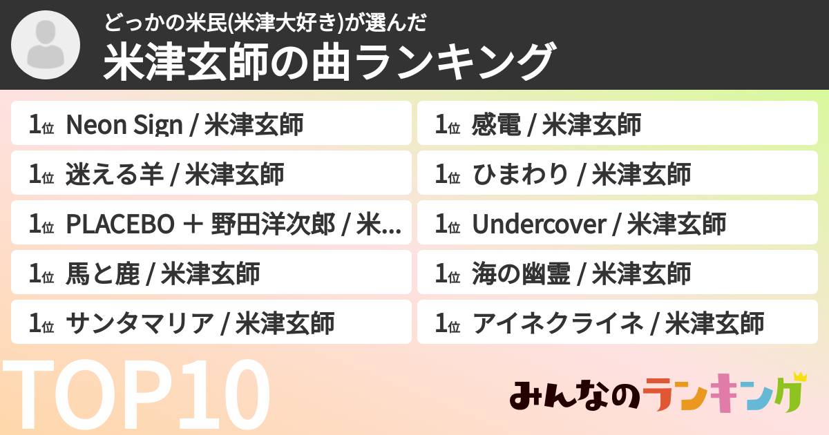 どっかの米民(米津大好き)さんの「米津玄師の曲ランキング」