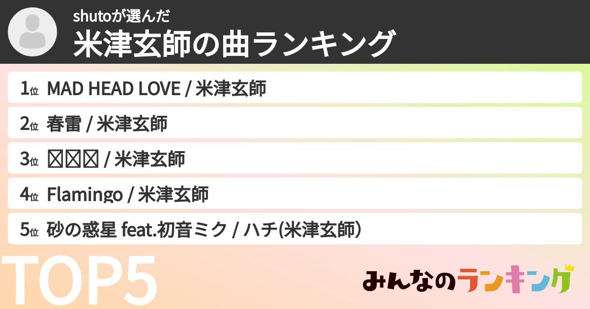 shutoさんの「米津玄師の曲ランキング」