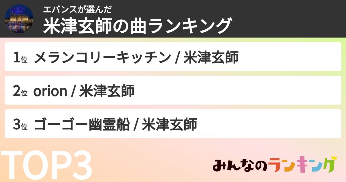 エバンスさんの「米津玄師の曲ランキング」