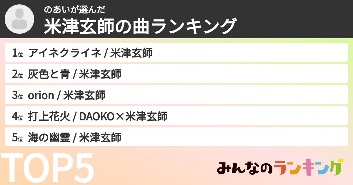 のあいさんの「米津玄師の曲ランキング」