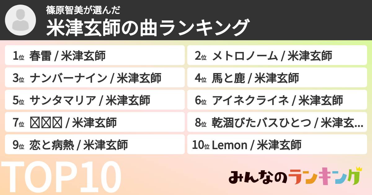 篠原智美さんの「米津玄師の曲ランキング」