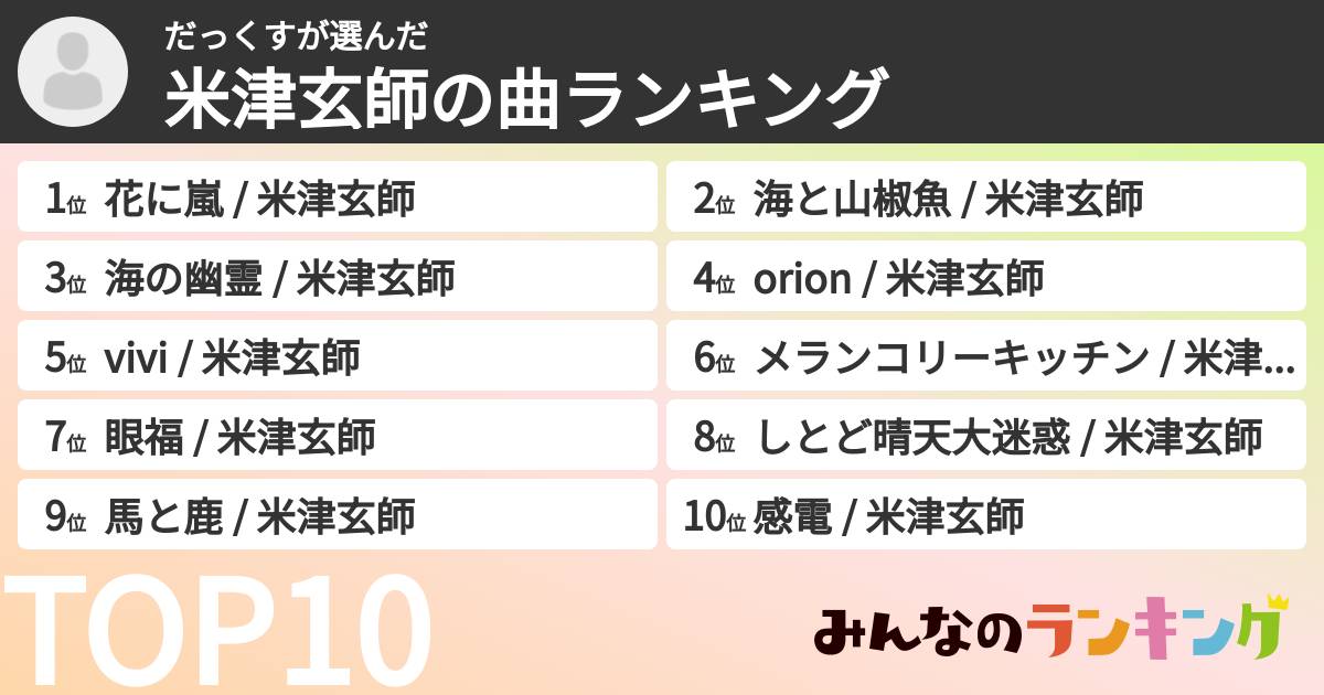 だっくすさんの「米津玄師の曲ランキング」