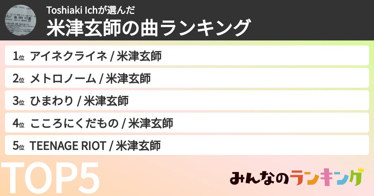 Toshiaki Ichさんの「米津玄師の曲ランキング」