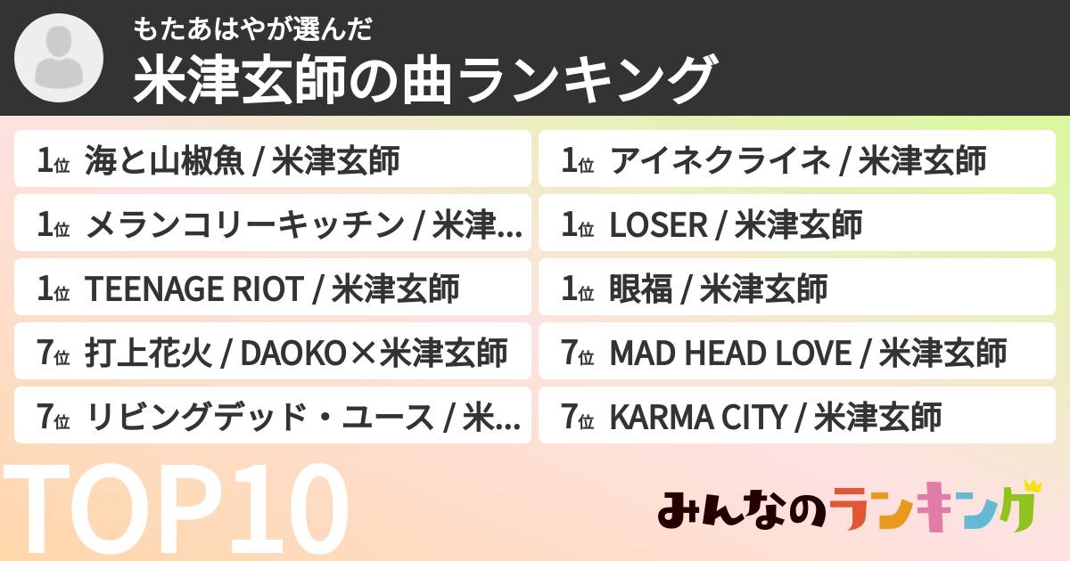 もたあはやさんの「米津玄師の曲ランキング」