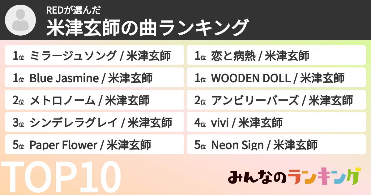 REDさんの「米津玄師の曲ランキング」