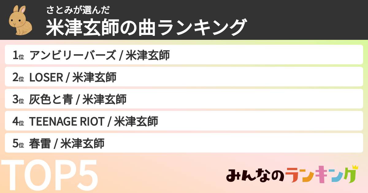 さとみさんの「米津玄師の曲ランキング」