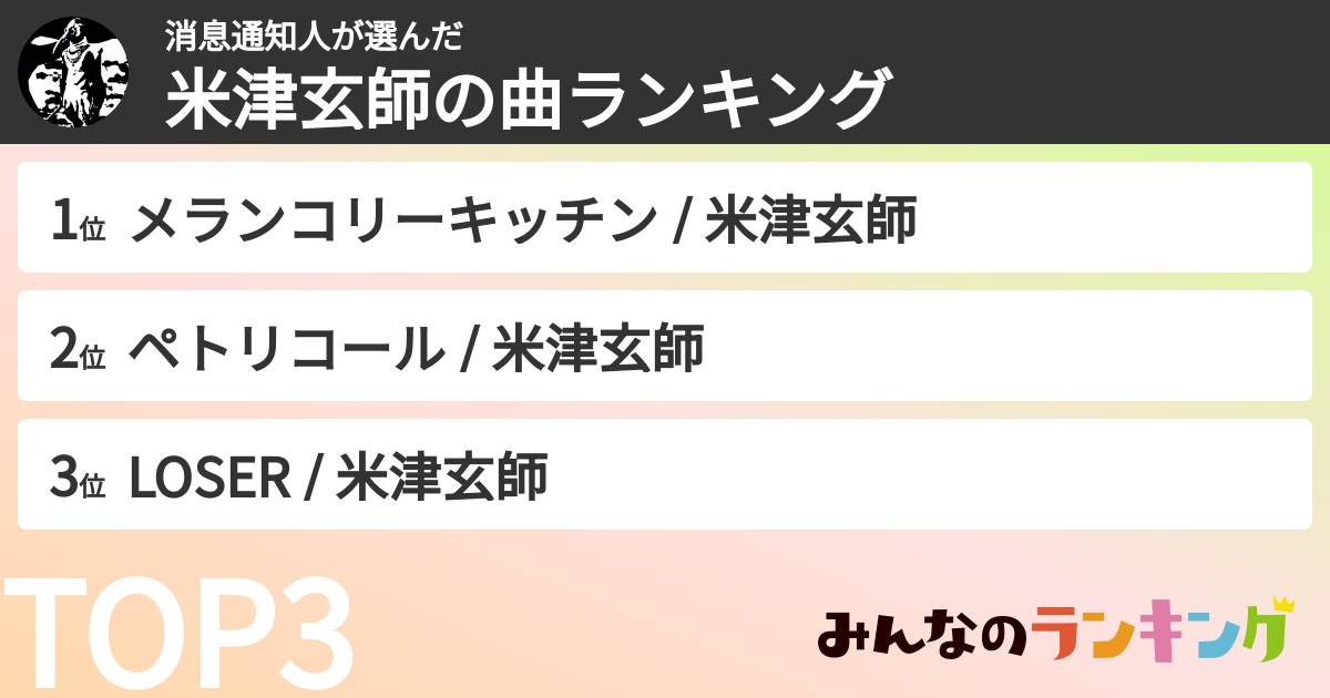 消息通知人さんの「米津玄師の曲ランキング」