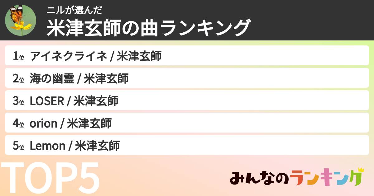 ニルさんの「米津玄師の曲ランキング」