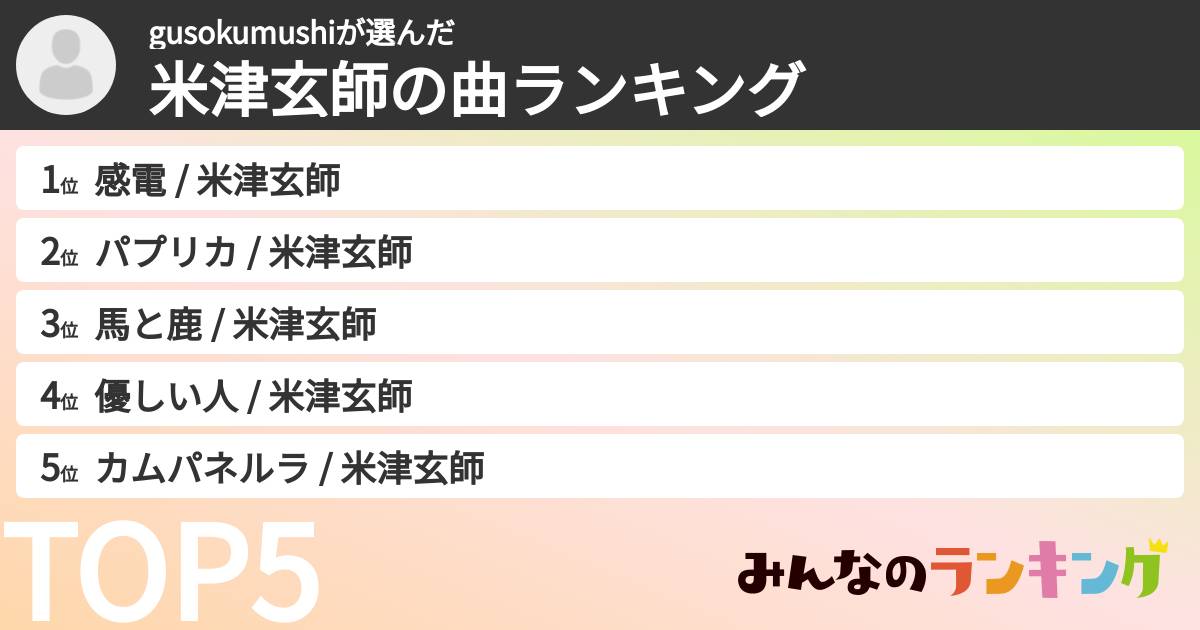 gusokumushiさんの「米津玄師の曲ランキング」