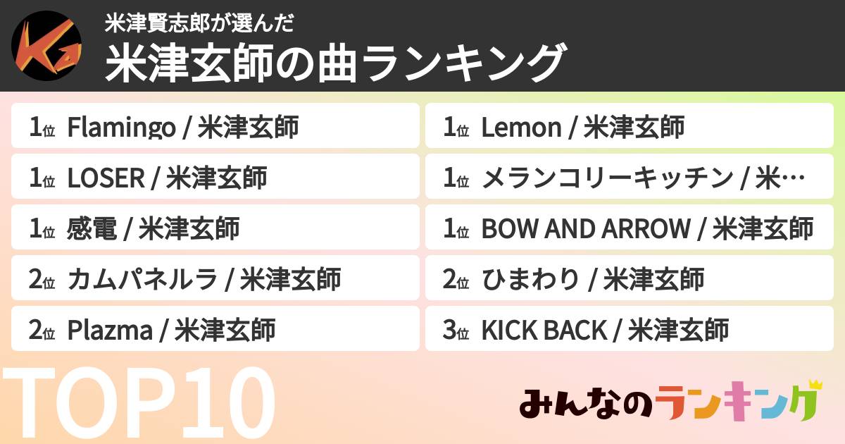 米津賢志郎さんの「米津玄師の曲ランキング」