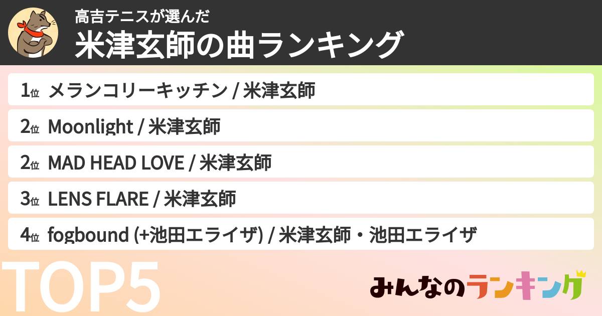 高吉テニスさんの「米津玄師の曲ランキング」