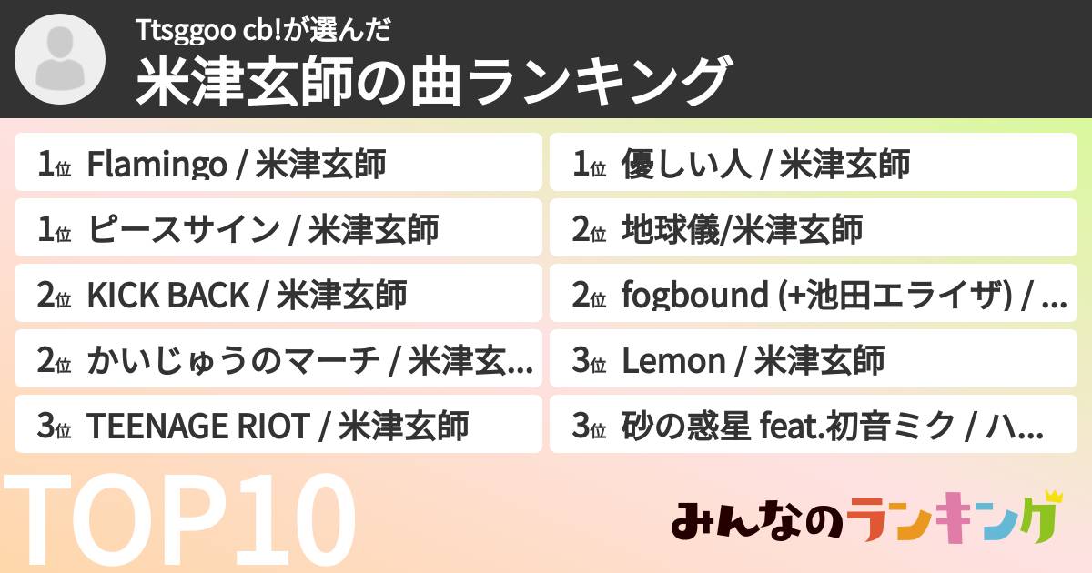 Ttsggoo cb!さんの「米津玄師の曲ランキング」