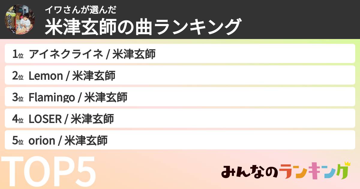 イワさんさんの「米津玄師の曲ランキング」
